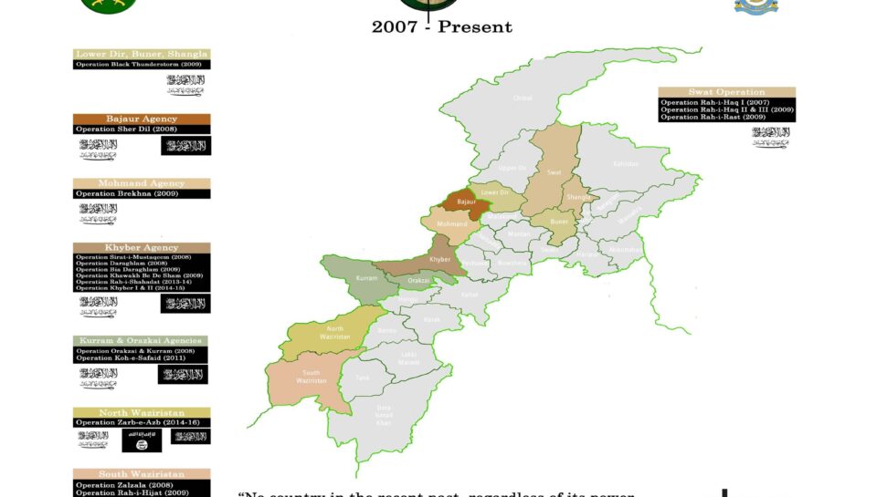 Pakistans_War_on_terror