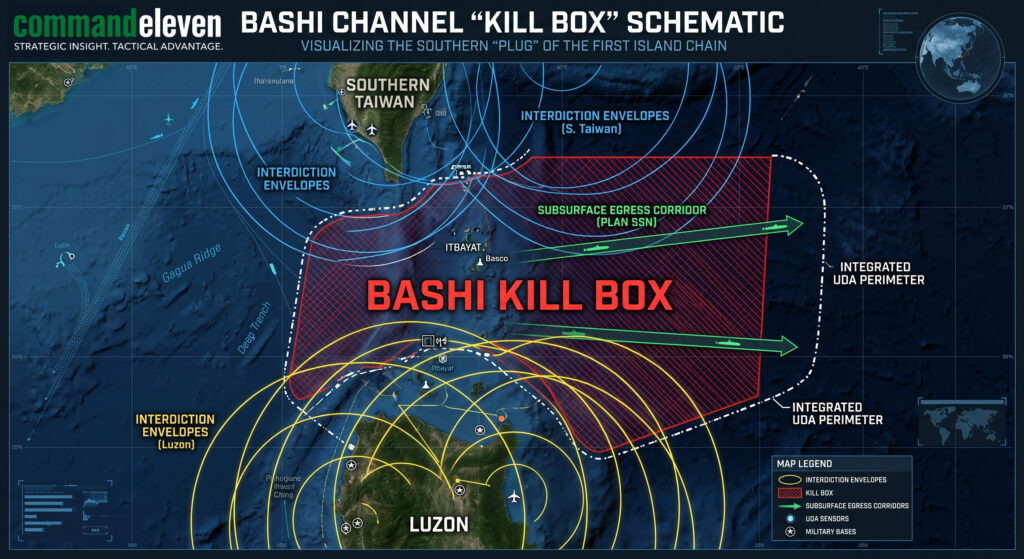 Bashi Channel Kill Box