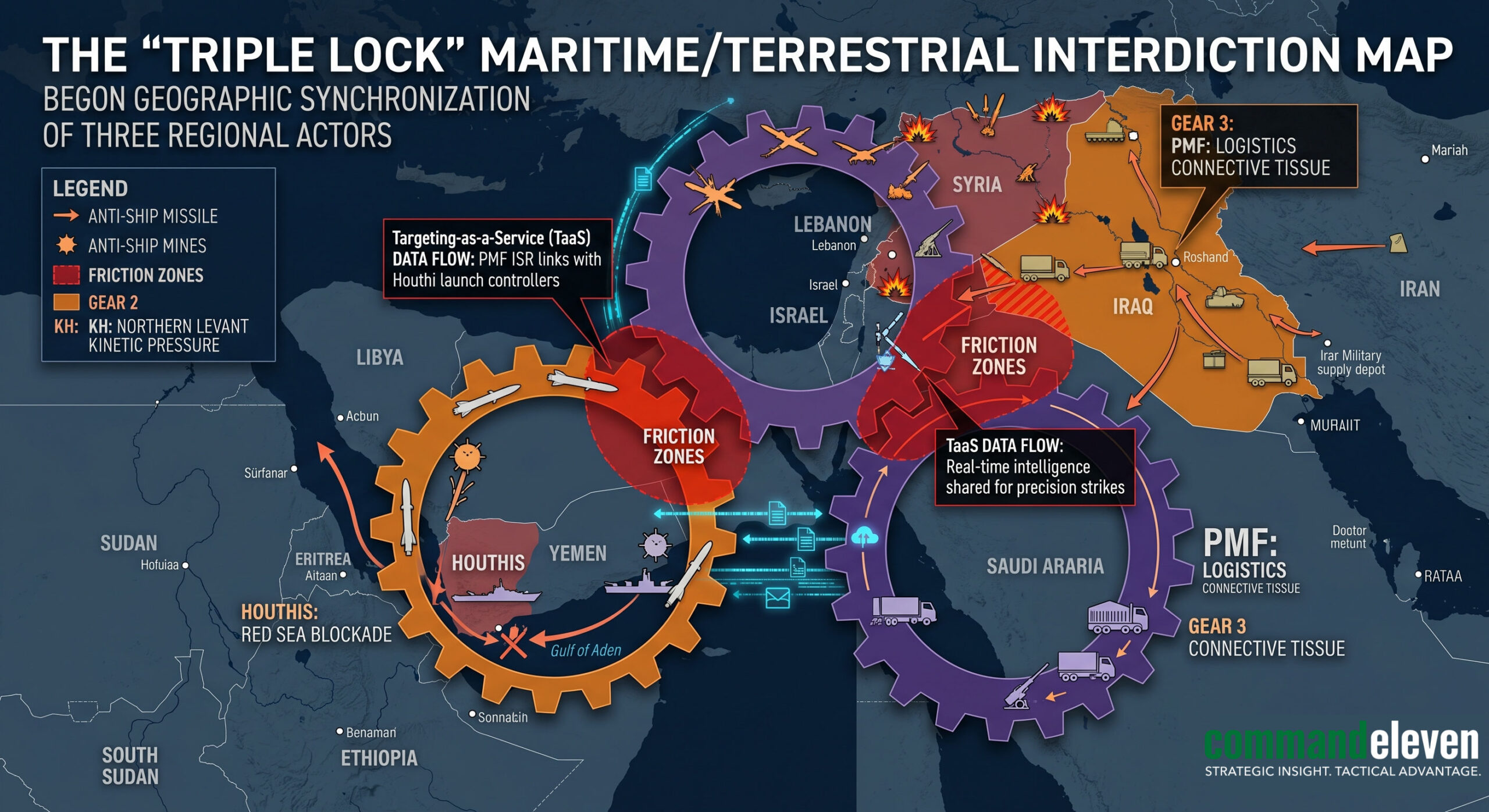 The Triple Lock Maritime & Terrestrial Interdiction Map