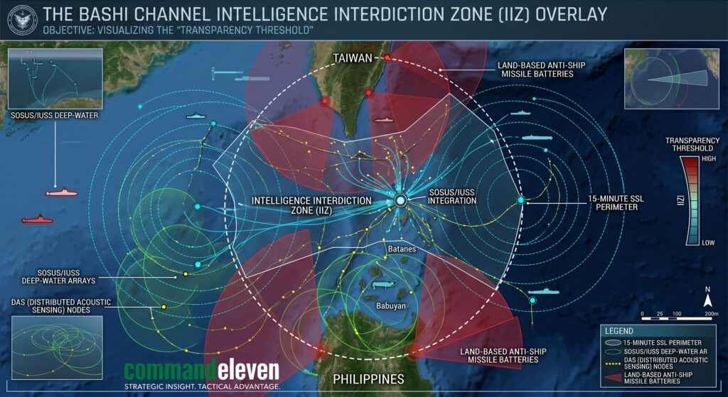 The Bashi Channel Intelligence Interdiction Zone