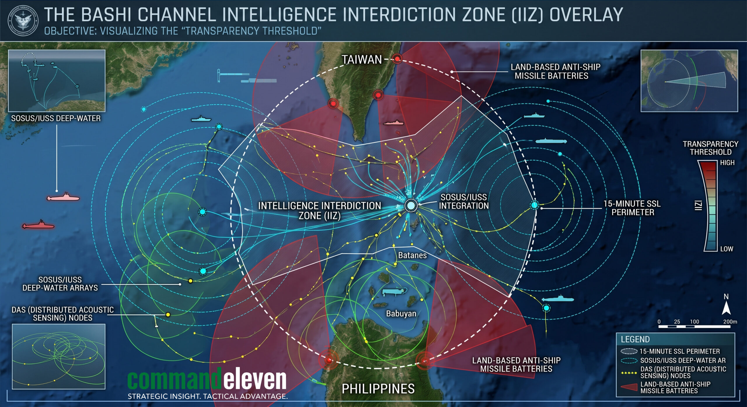 The Bashi Channel Intelligence Interdiction Zone
