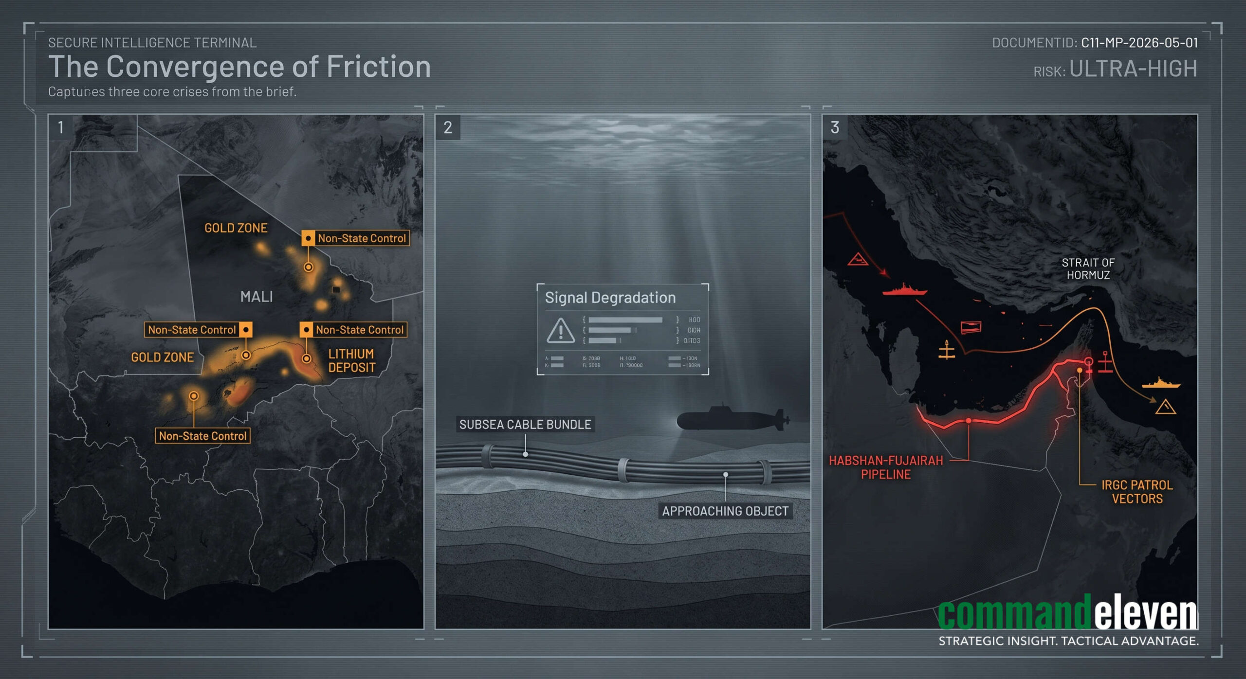 The Convergence of Friction