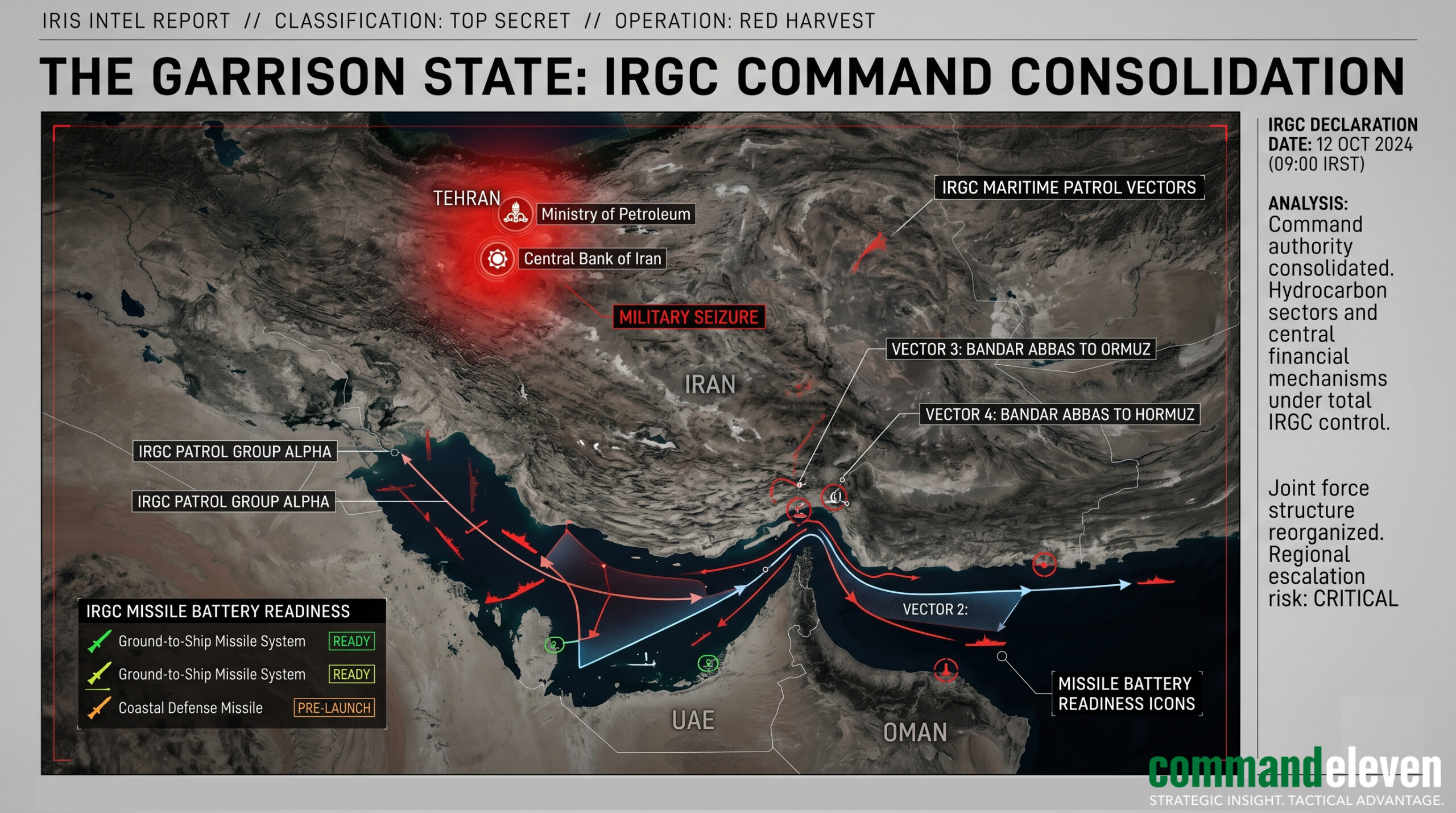 The Garrison State - IRGC Command Consolidation