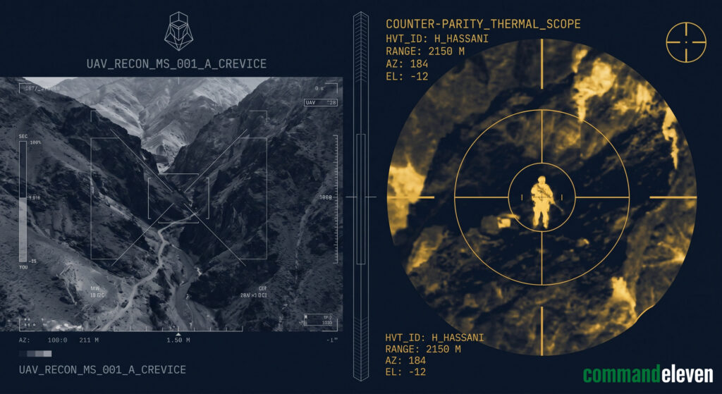 Counter-Parity Thermal Scope