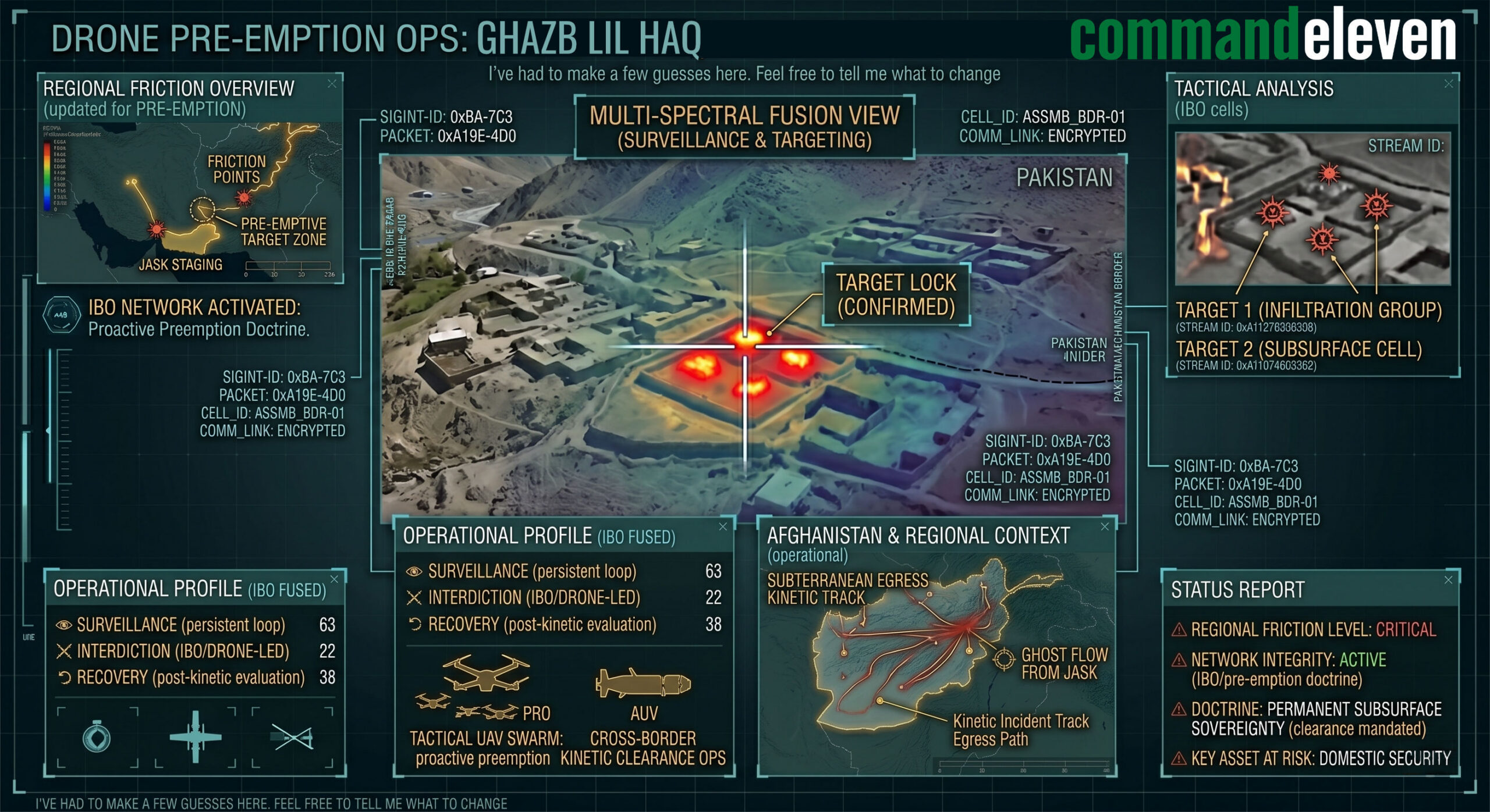 Drone Pre-Emption Op