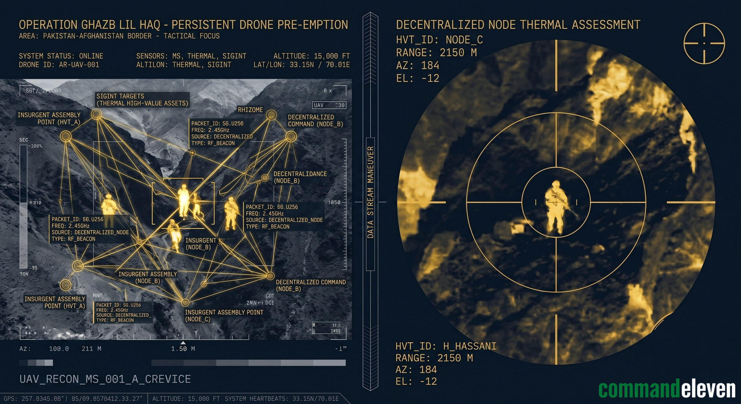 Persistent Drone Pre-Emption