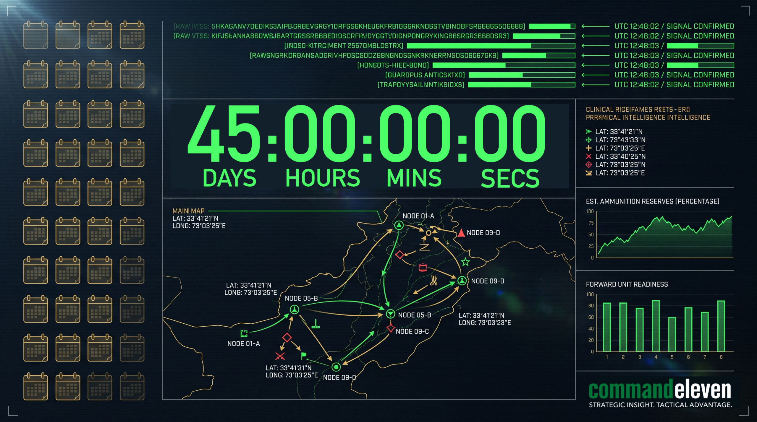 The 45-Day Terminal Window