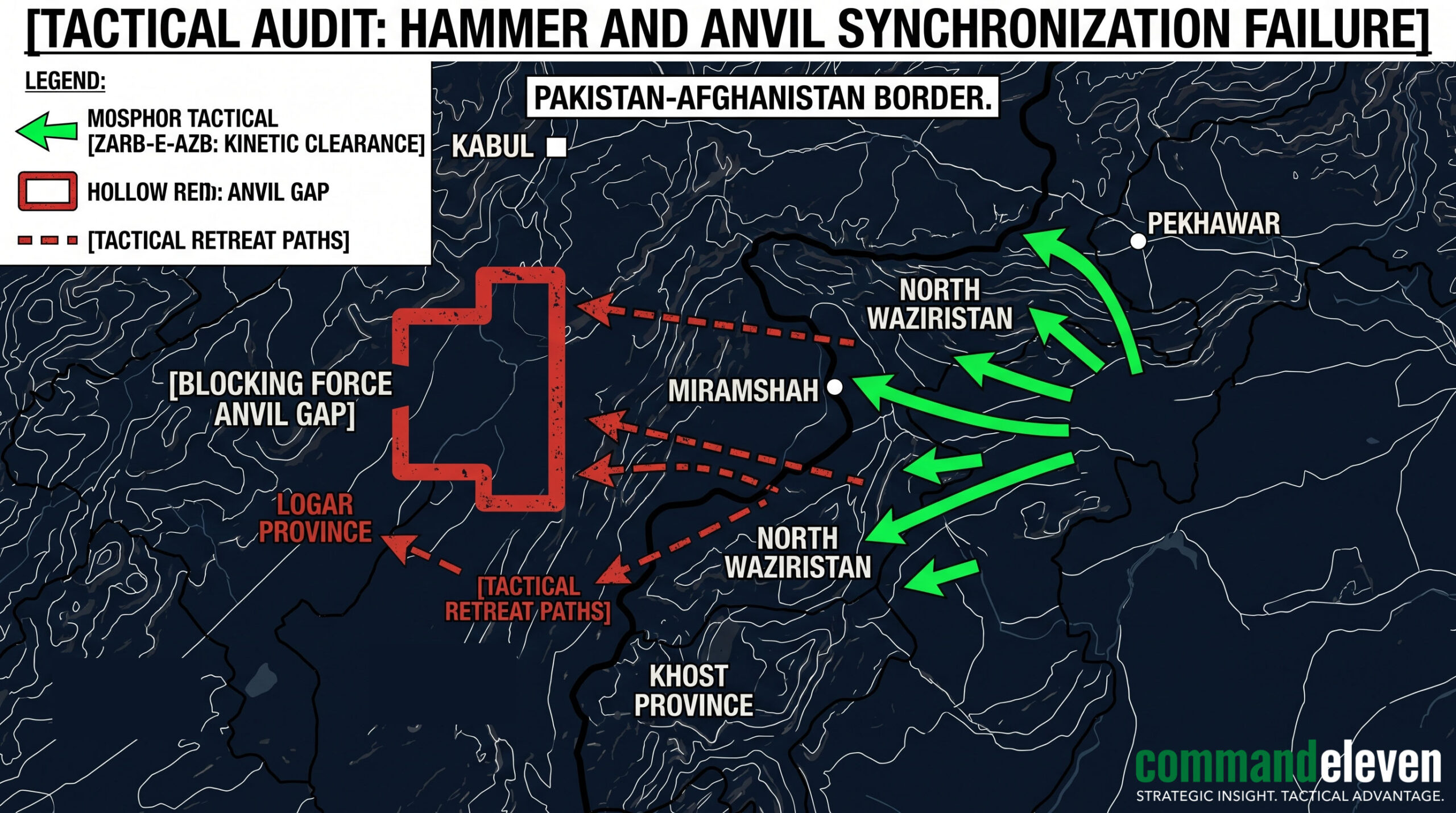 The Hammer & Anvil Tactical Map