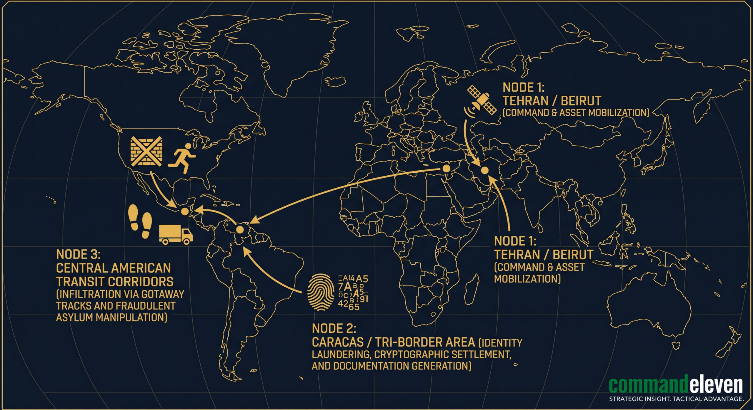 The Transnational Irregular Infiltration Pipeline