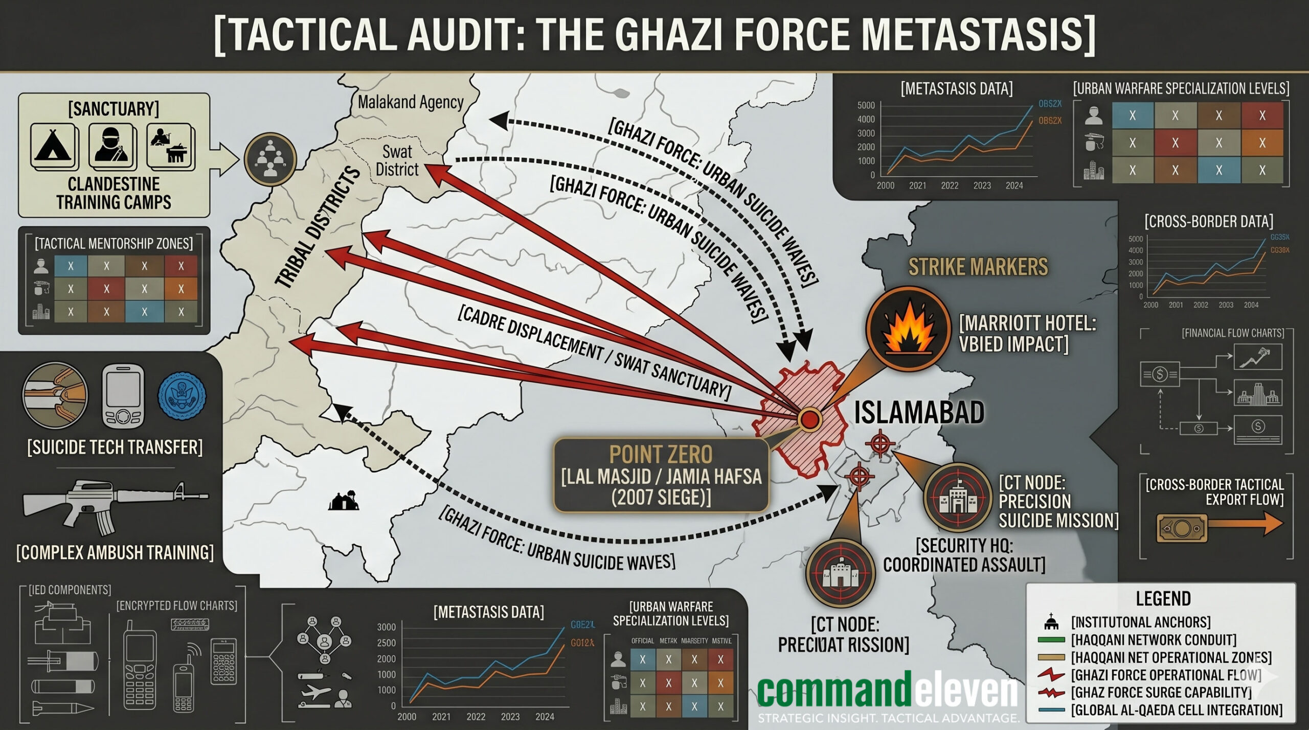 The Urban Radicalization Metastasis Map