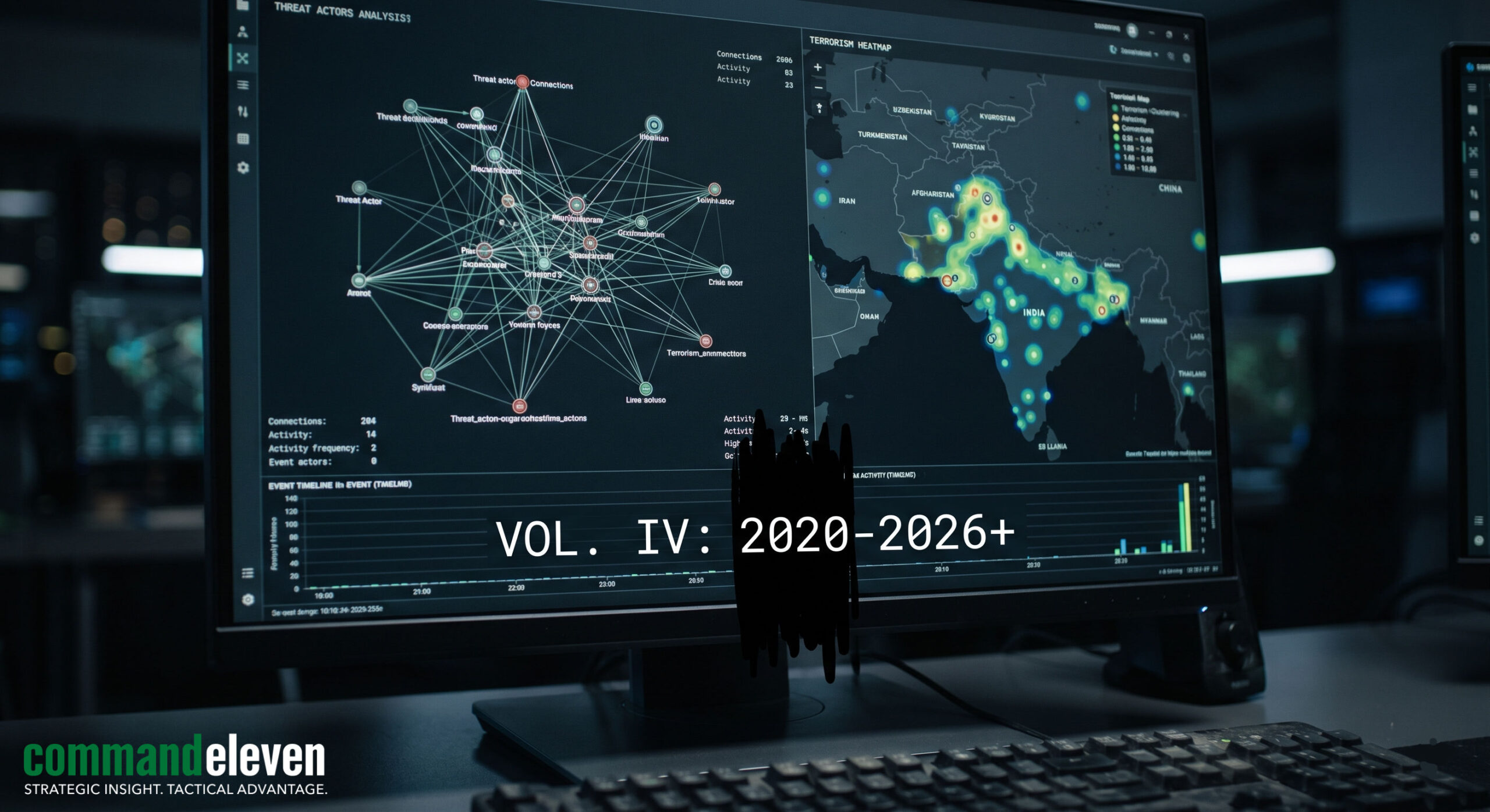 Vol IV - 2020-2026+