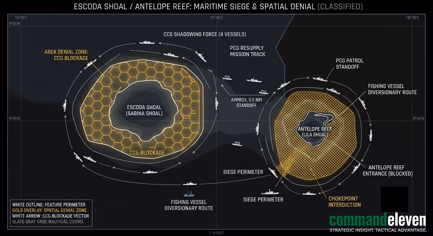 Tactical intelligence map detailing the maritime siege and spatial denial zones at Escoda Shoal and Antelope Reef for CommandEleven.