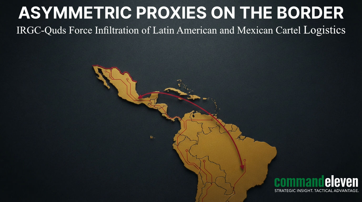 Asymmetric Proxies on the Border
