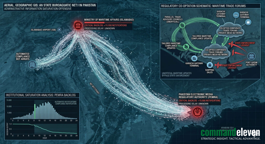Institutional Information Saturation and Decision Paralysis