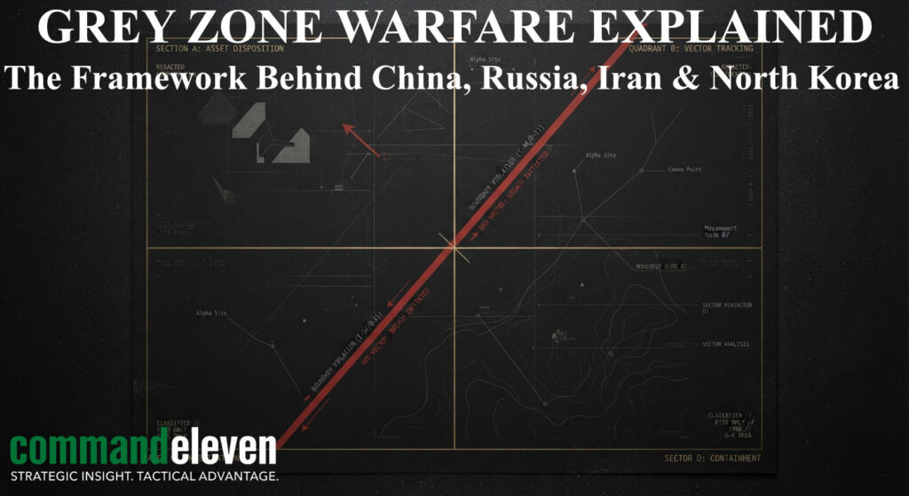 Grey Zone Warfare Explained: The Framework Behind China, Russia, Iran & North Korea
