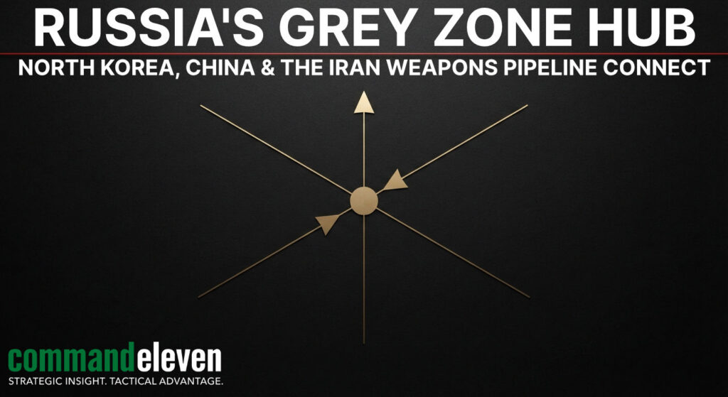 Russia's Grey Zone Hub: North Korea, China & the Iran Weapons Pipeline