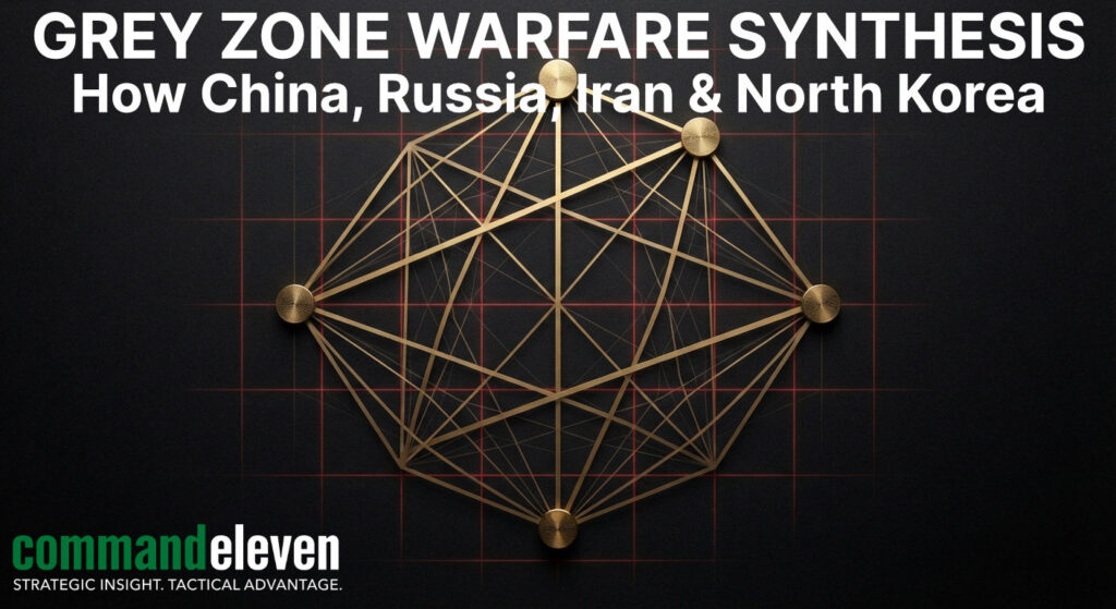 Grey Zone Warfare Synthesis: How China, Russia, Iran & North Korea Connect