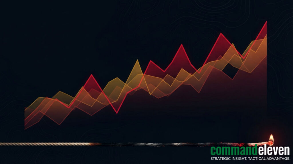 The 12-Month Fuse: America's Food & Fuel Cost Outlook Through 2027