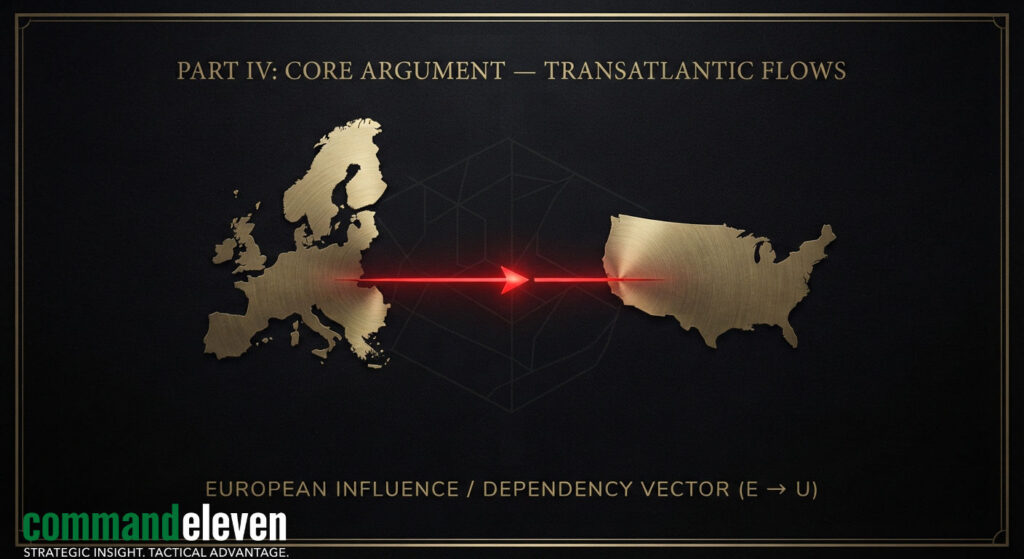 The U.S. Domestic Threat Landscape Framing