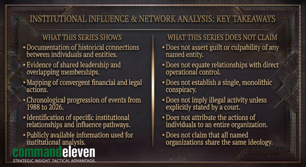 What Four Decades of Evidence Adds Up To Closing
