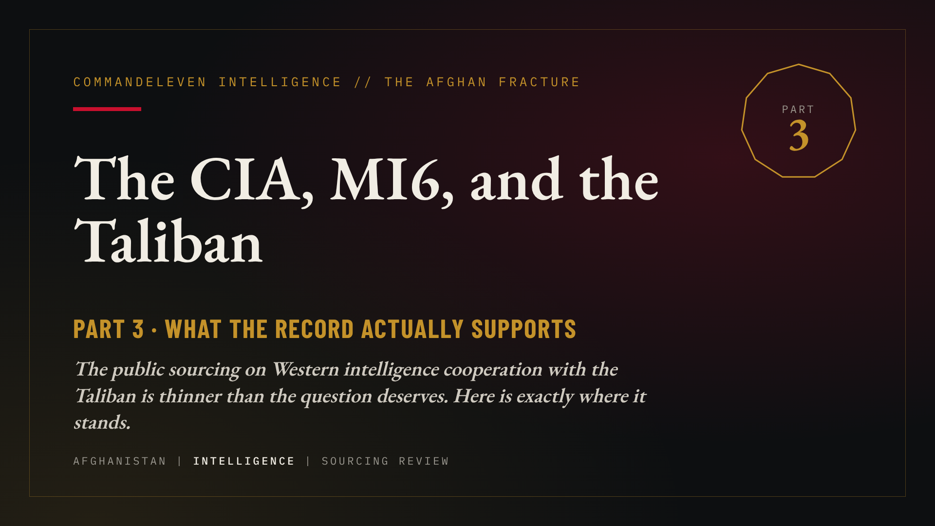 The Afghan Fracture: The CIA, MI6, and the Taliban — What the Record Actually Supports