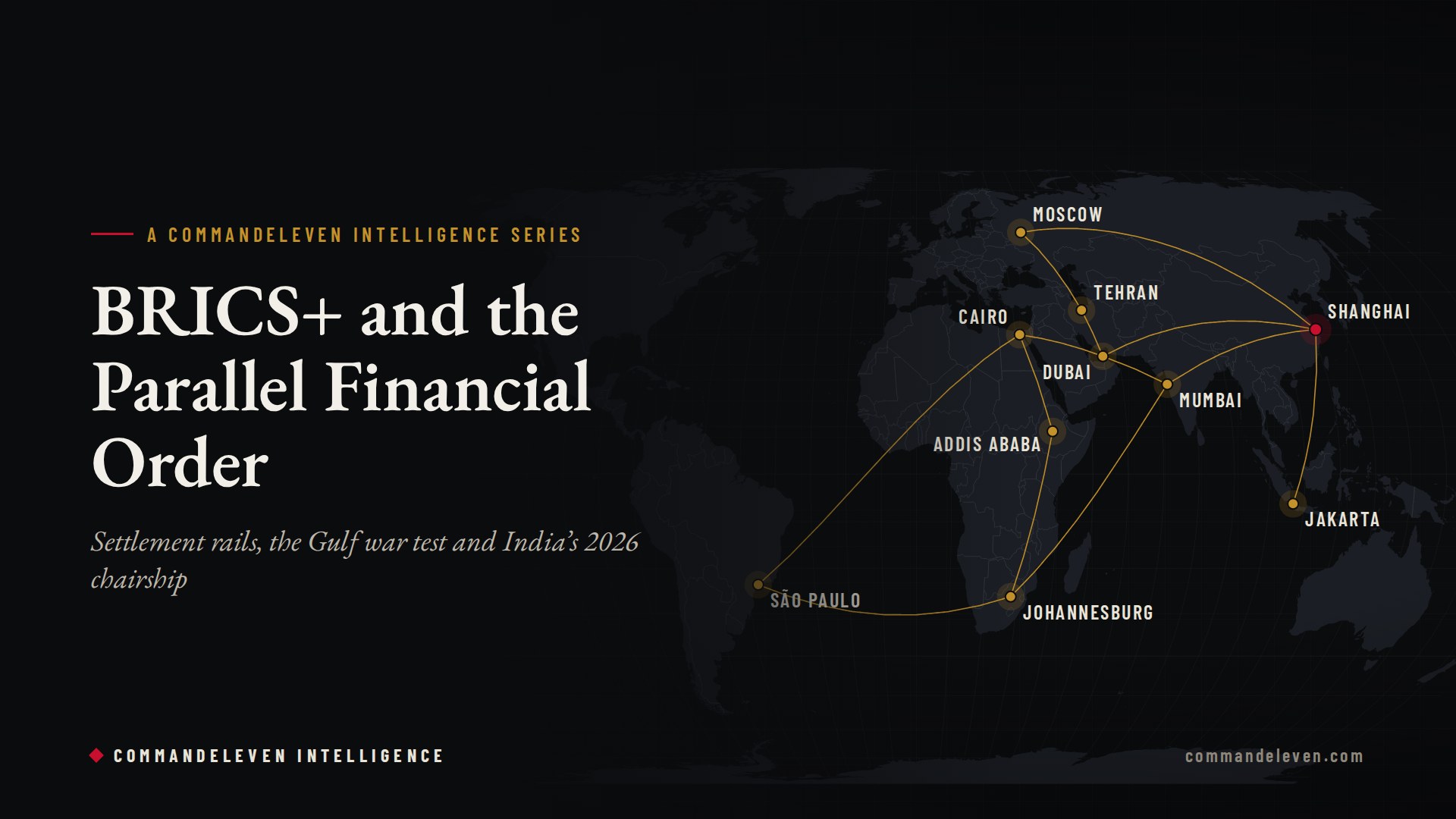 BRICS Parallel Financial Order