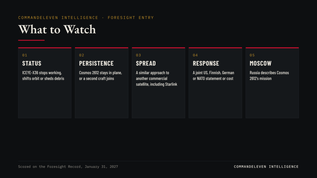 What to Watch