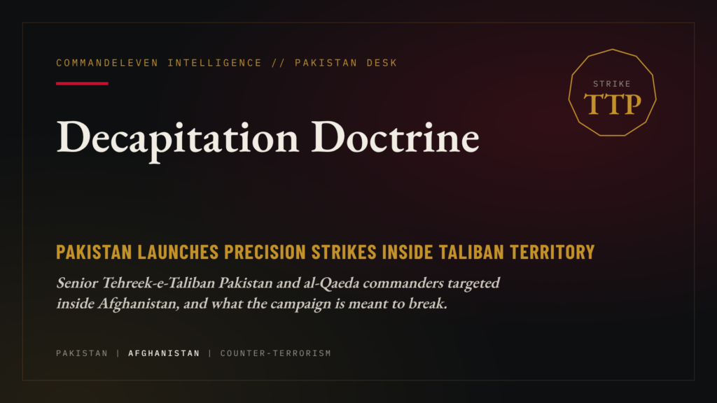 Decapitation Doctrine: Pakistan Launches Precision Strikes Inside Taliban Territory