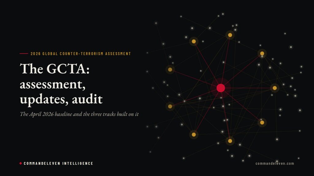The 2026 Global Counter-Terrorism Assessment: The Assessment, Its Updates and Its Audit