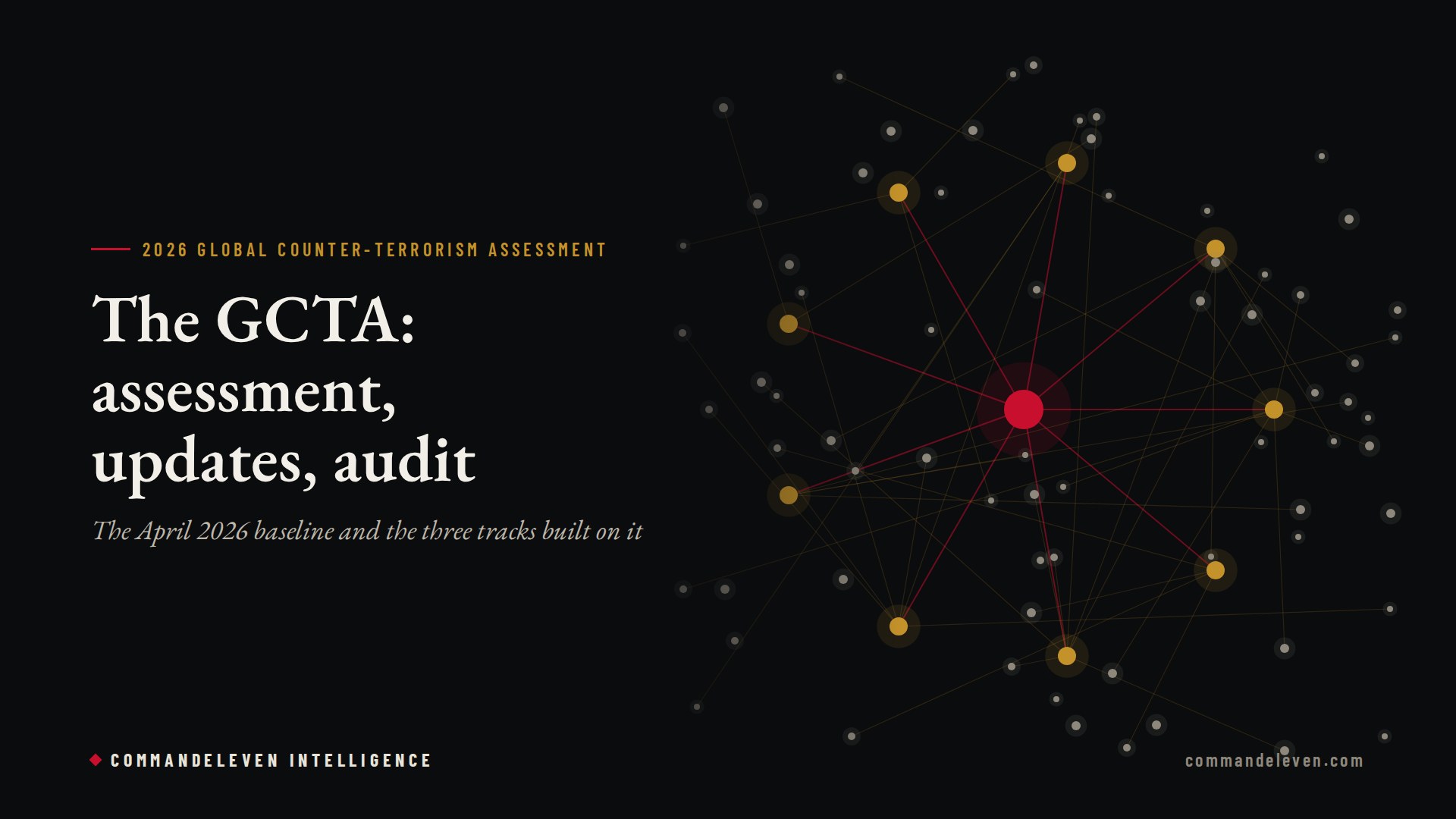 The 2026 Global Counter-Terrorism Assessment: The Assessment, Its Updates and Its Audit