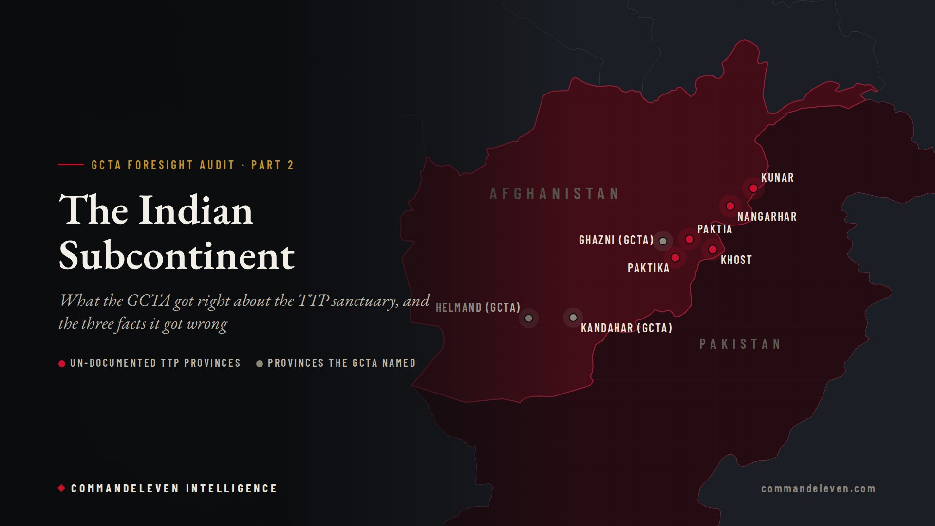 GCTA Foresight Audit: The Indian Subcontinent