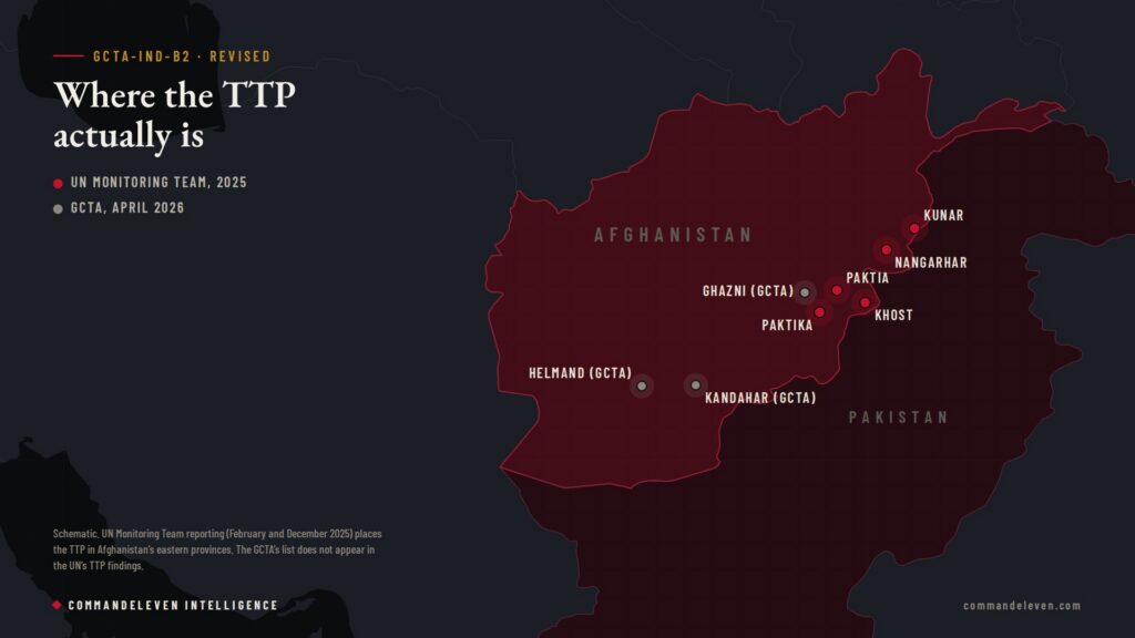 GCTA Foresight Audit: The Indian Subcontinent - Provinces Map