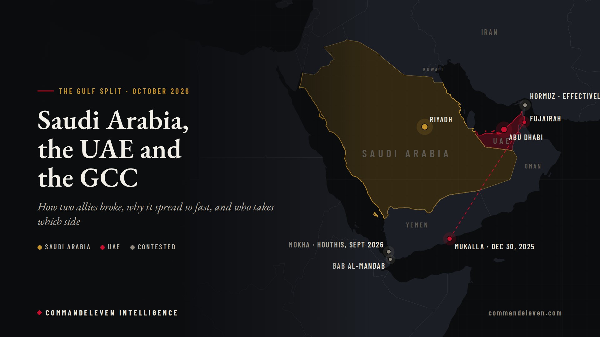 The Gulf Split: How Saudi Arabia and the UAE Broke, and What It Means for the GCC