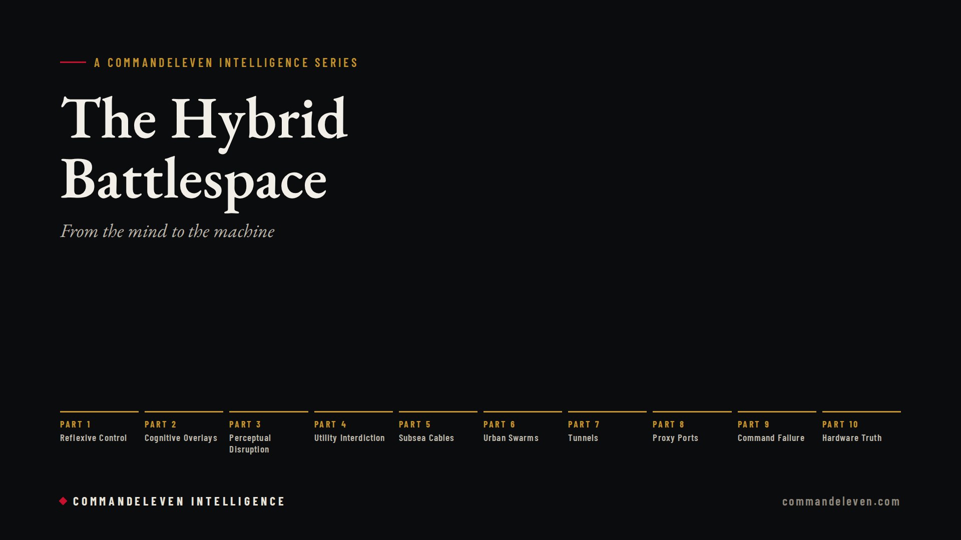 Hybrid Battlespace Series