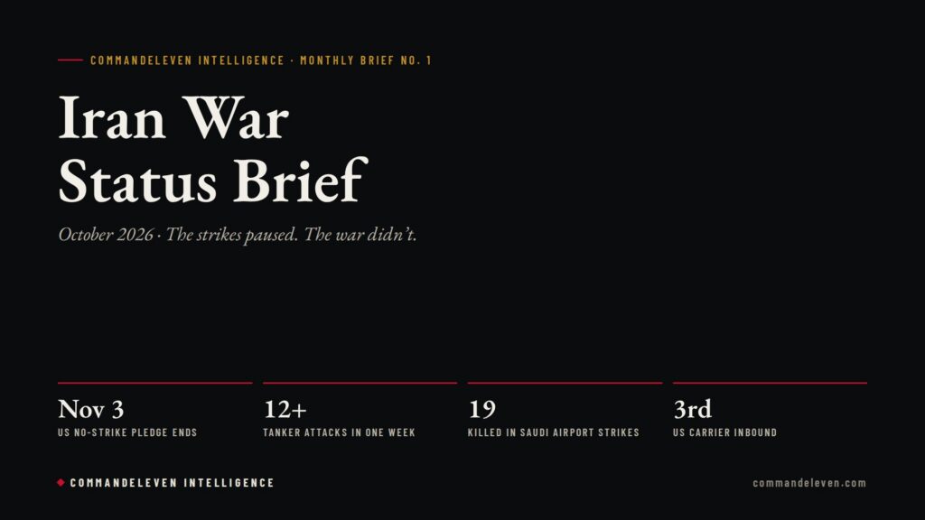 Iran War Brief - Oct 2026 Update