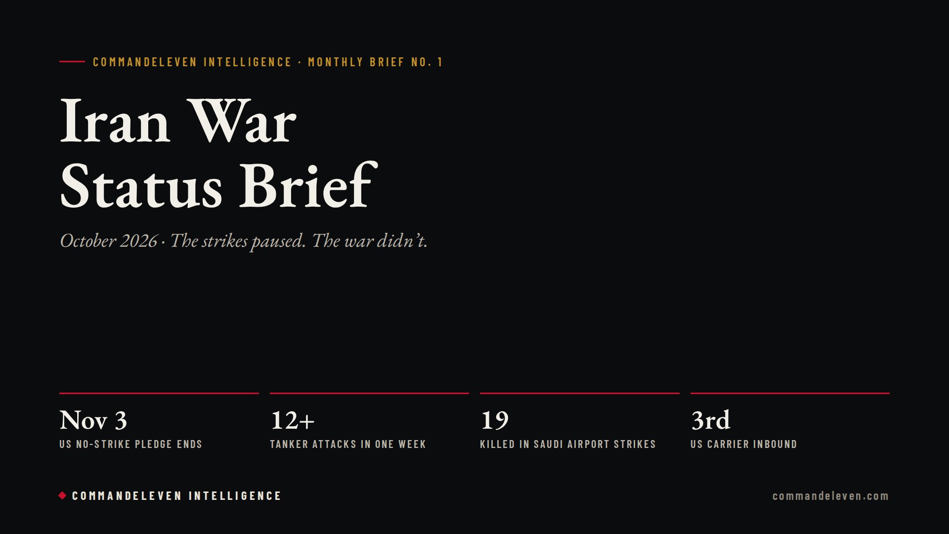 Iran War Brief - Oct 2026 Update