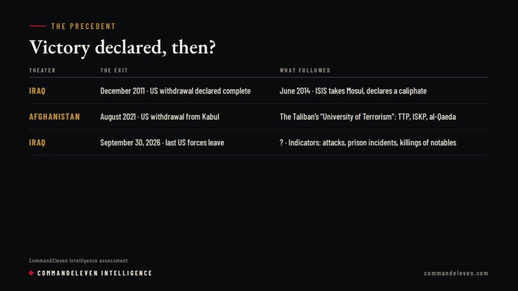 ISIS: The Precedent CommandEleven Intelligence Has Seen Before