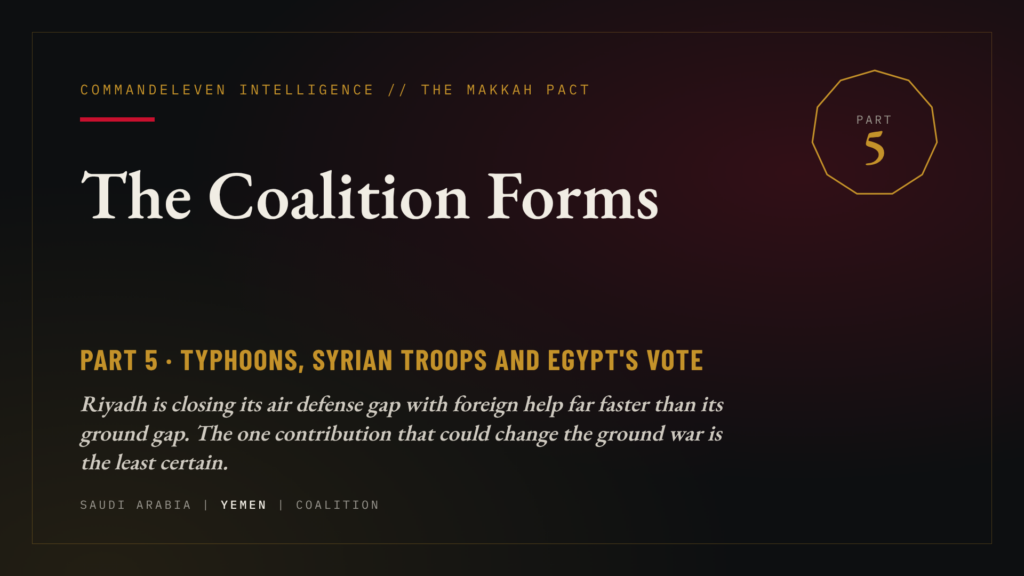 The Coalition Forms: Typhoons, Syrian Troops and Egypt's Vote