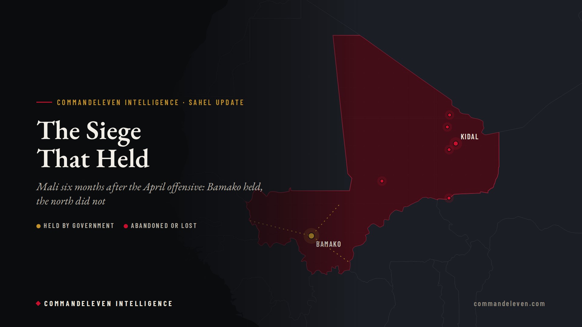 Mali Siege That Held