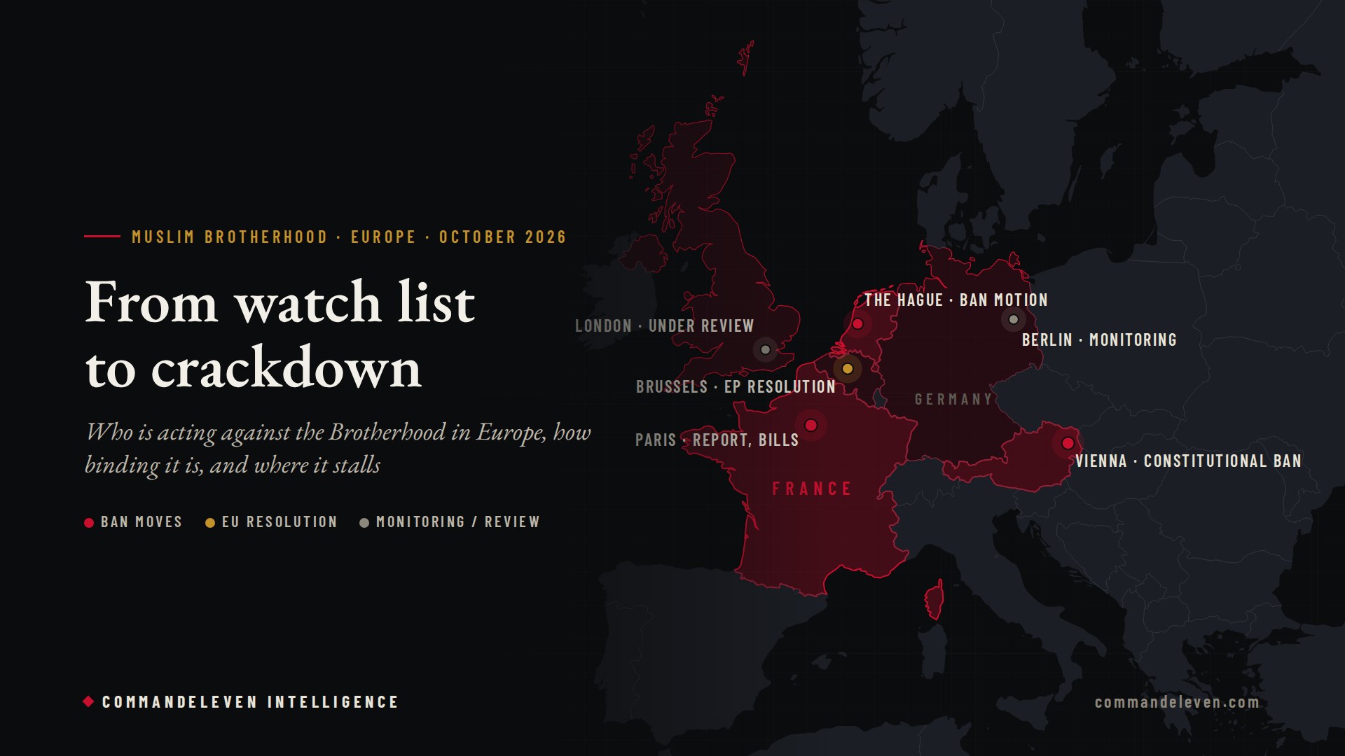 The Muslim Brotherhood in Europe: From Watch List to Crackdown