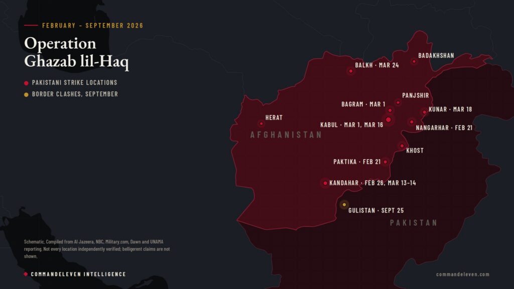 Open War: The 2026 Pakistan-Afghanistan Escalation Timeline - Strike Map