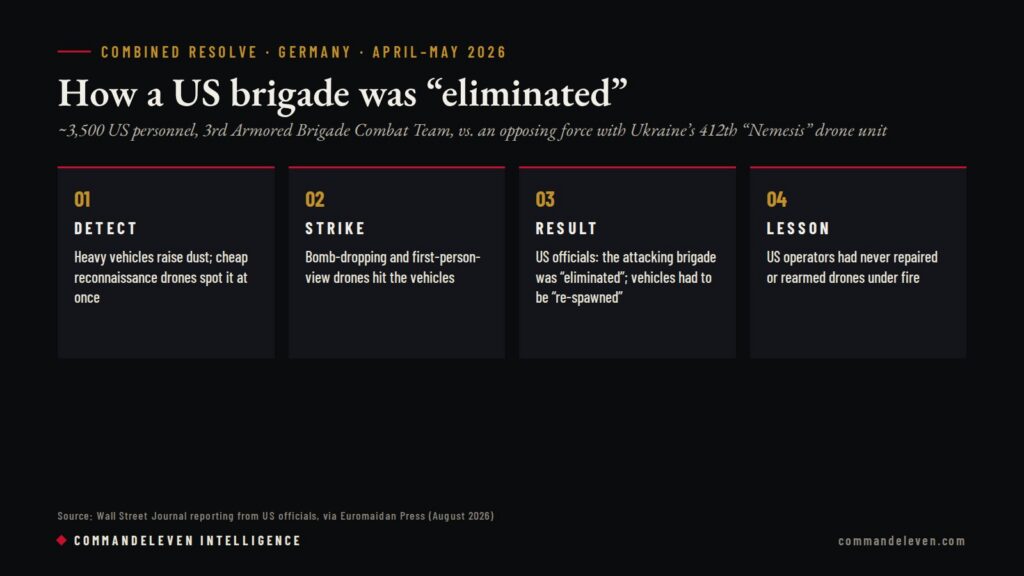 Meridian: Germany: The Lesson from Ukraine