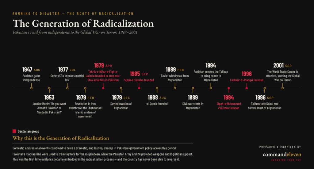 Running to Disaster: The KGB’s Active Measures – Part 4 - Generation Radicalization