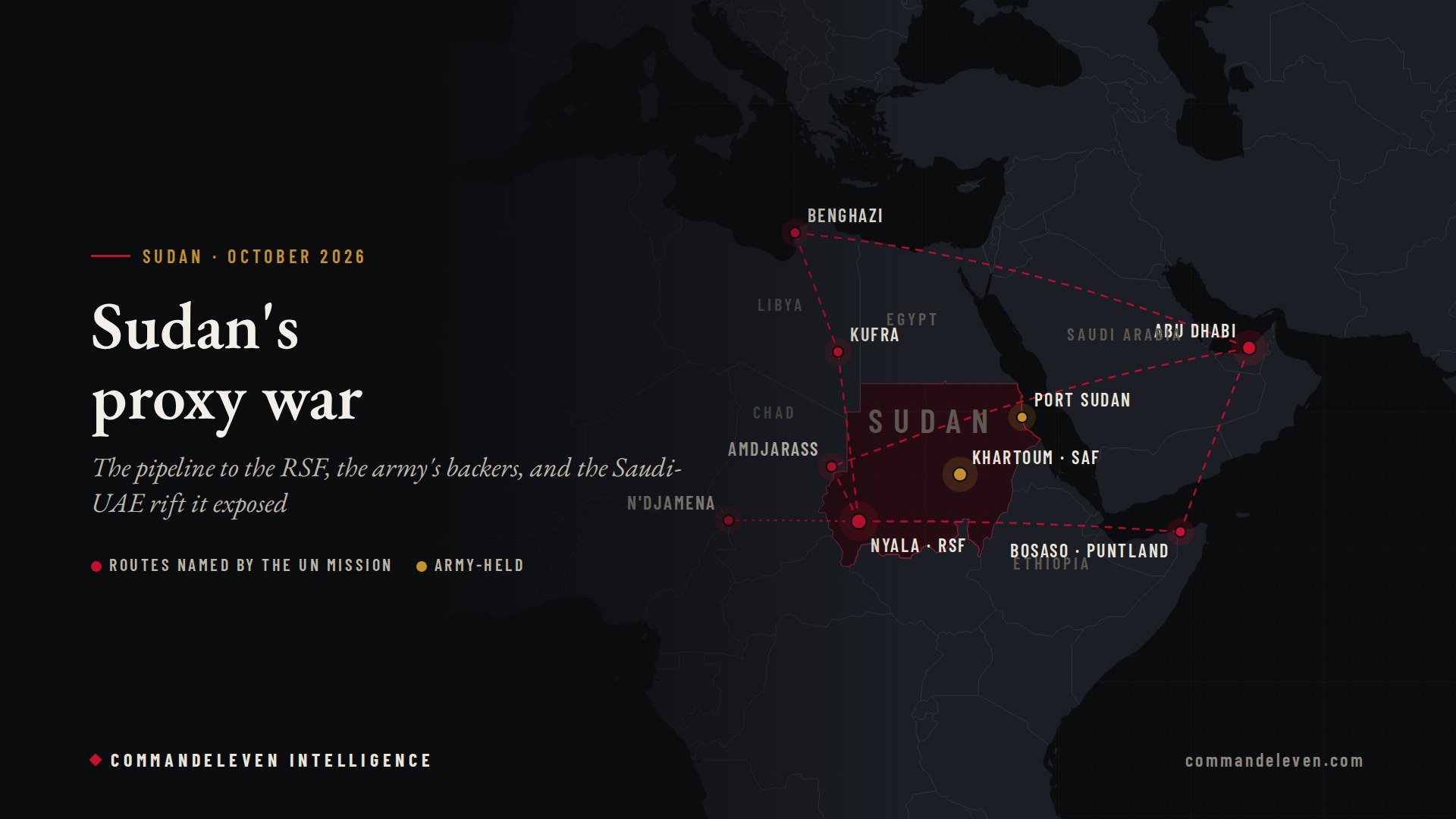 Sudan's Proxy War: The Pipeline to the RSF and the Rift It Exposed