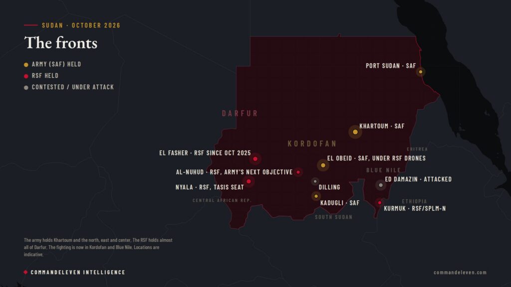 Sudan's Proxy War: The Pipeline to the RSF and the Rift It Exposed - Fronts
