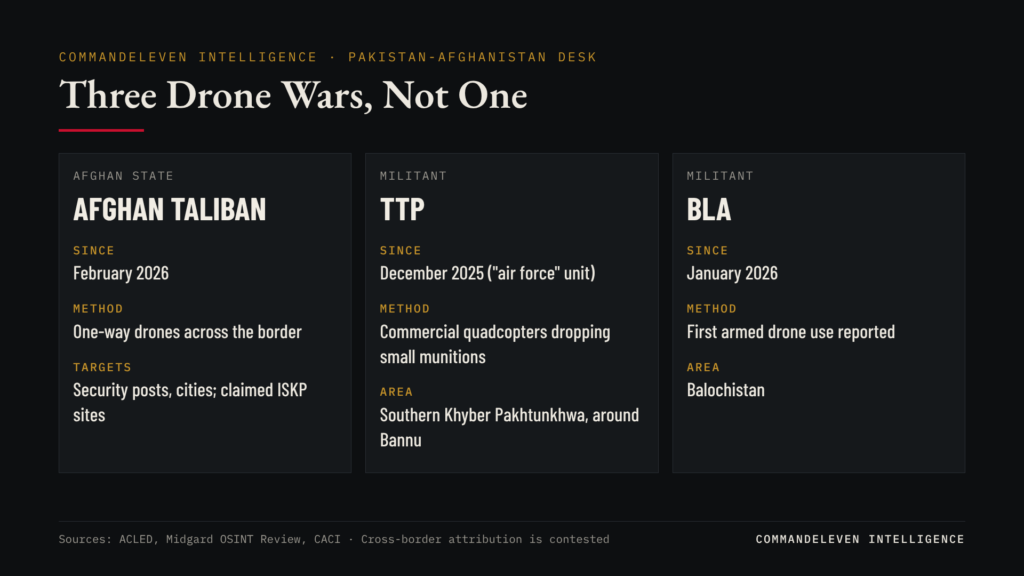 The Afghan Taliban's Drone War Against Pakistan - Three Drone Wars