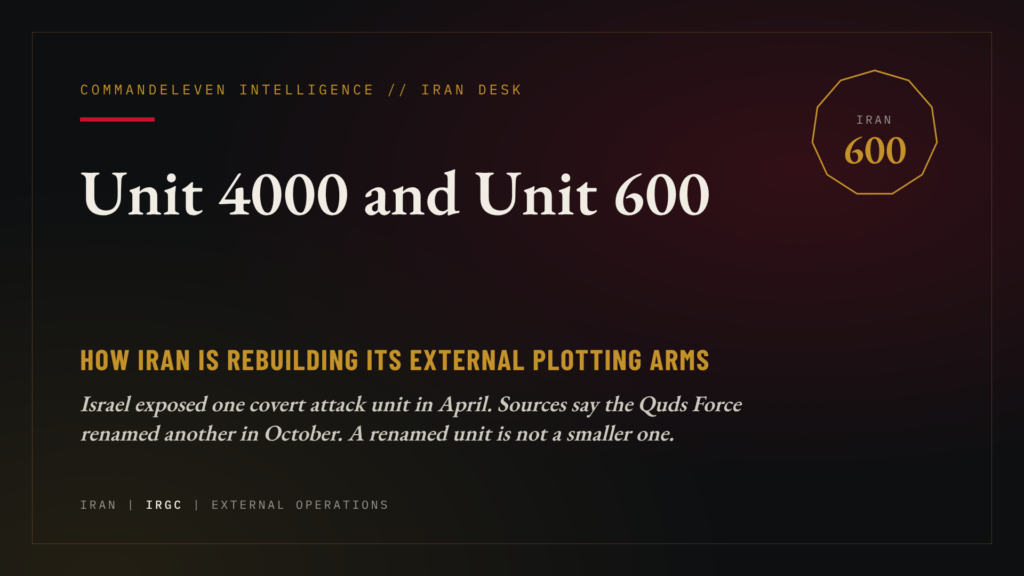 Unit 4000 and Unit 600: How Iran Is Rebuilding Its External Plotting Arms