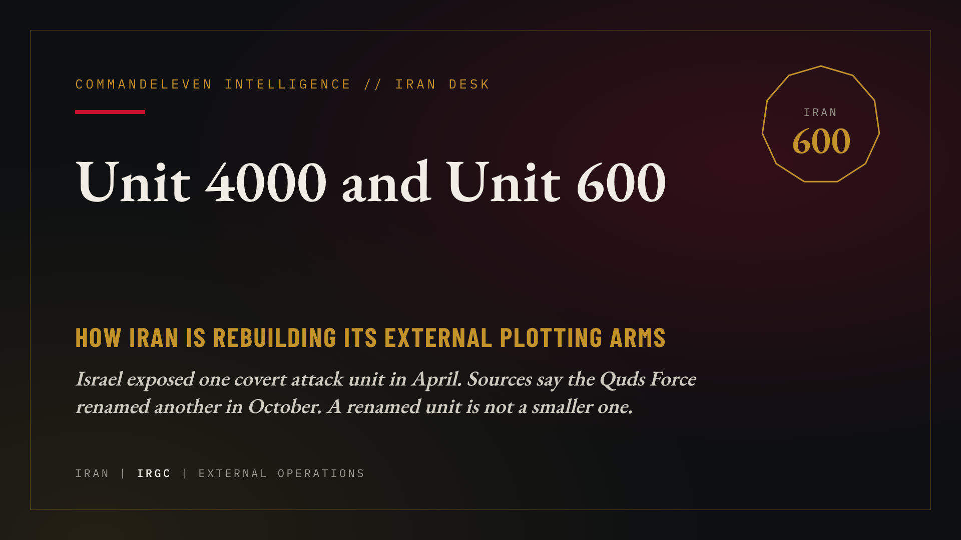 Unit 4000 and Unit 600: How Iran Is Rebuilding Its External Plotting Arms