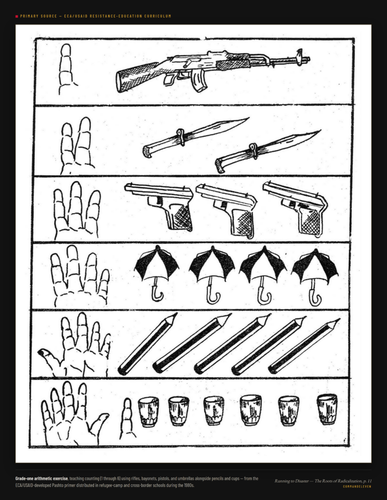 Running to Disaster: The Alphabet of Jihad – Part 2 - Counting With Weapons