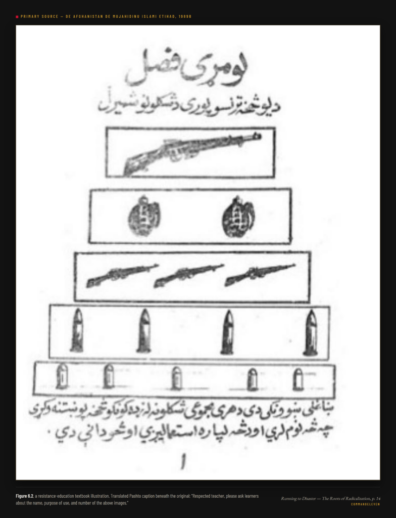 Running to Disaster: The Alphabet of Jihad – Part 2 - Resistance Textbook
